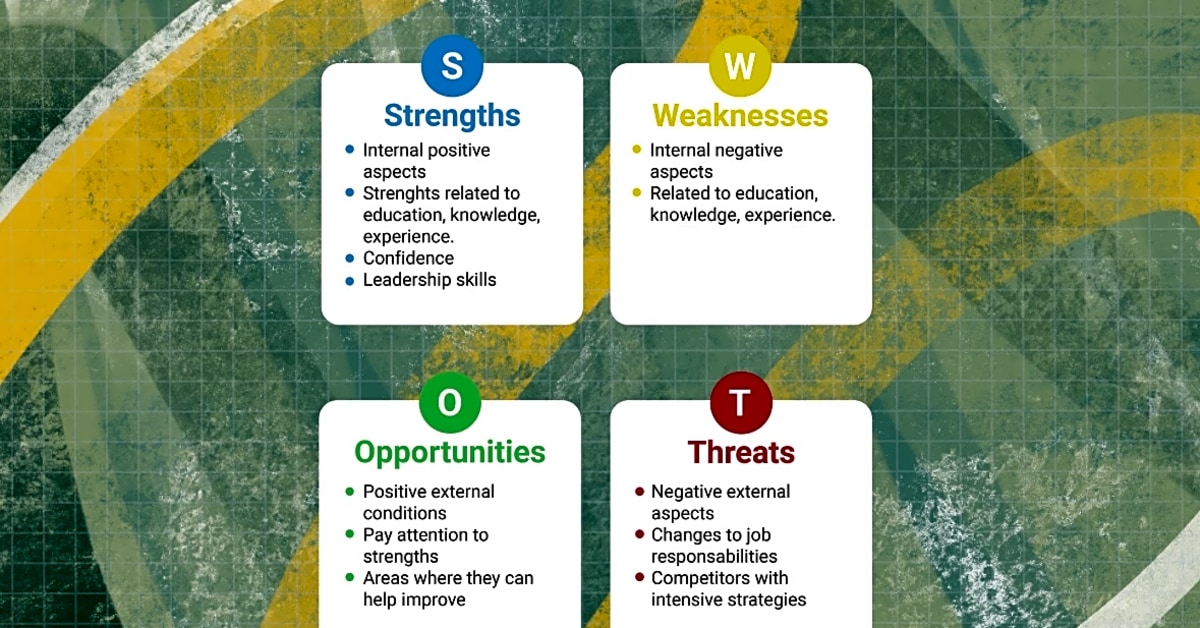 How to Identify External Opportunities and Threats for Your SWOT Analysis