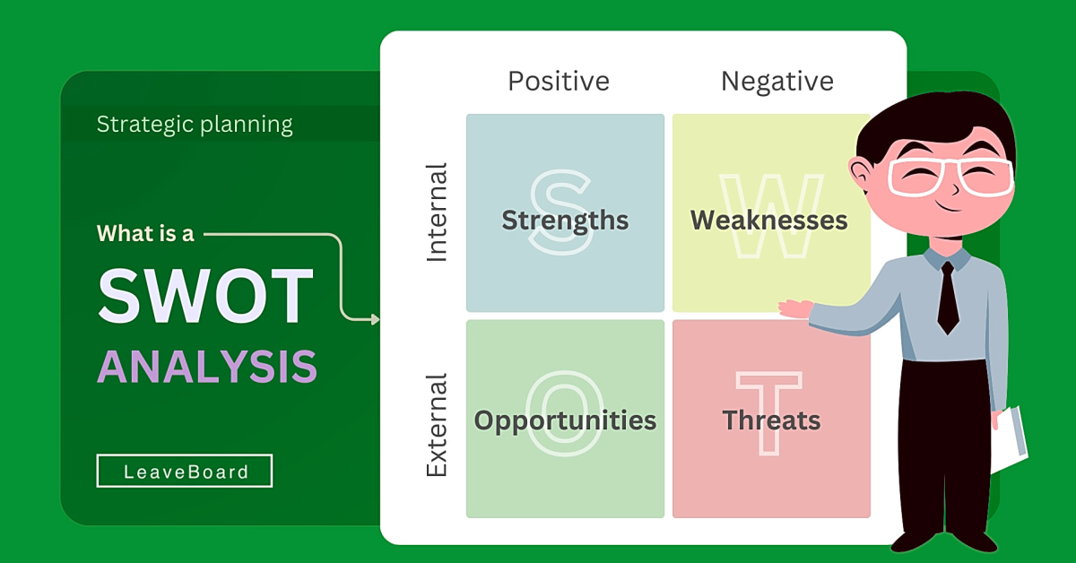 The History of SWOT Analysis: Understanding its Evolution and Applications