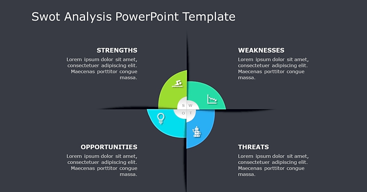 How to Use a SWOT Analysis Template for Effective Business Strategy