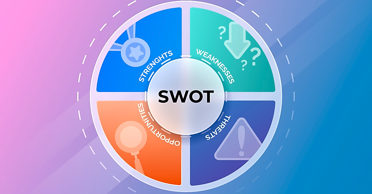 The History of SWOT Analysis: Understanding its Evolution and Applications