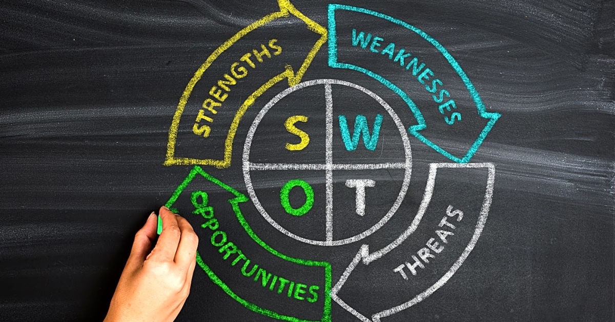 All You Need to Know About Weaknesses in SWOT Analysis