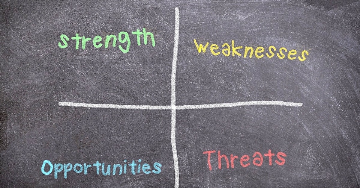 A Comprehensive Look at Conducting a Successful SWOT Analysis