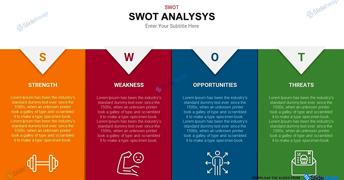 A Comprehensive Guide to Simple SWOT Analysis Templates