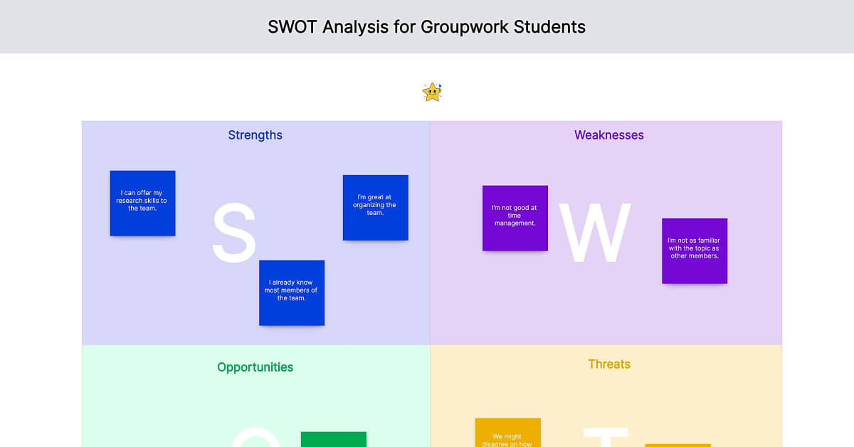 Using SWOT Analysis for Different Purposes