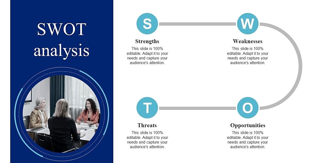 Using Data and Research in Your SWOT Analysis